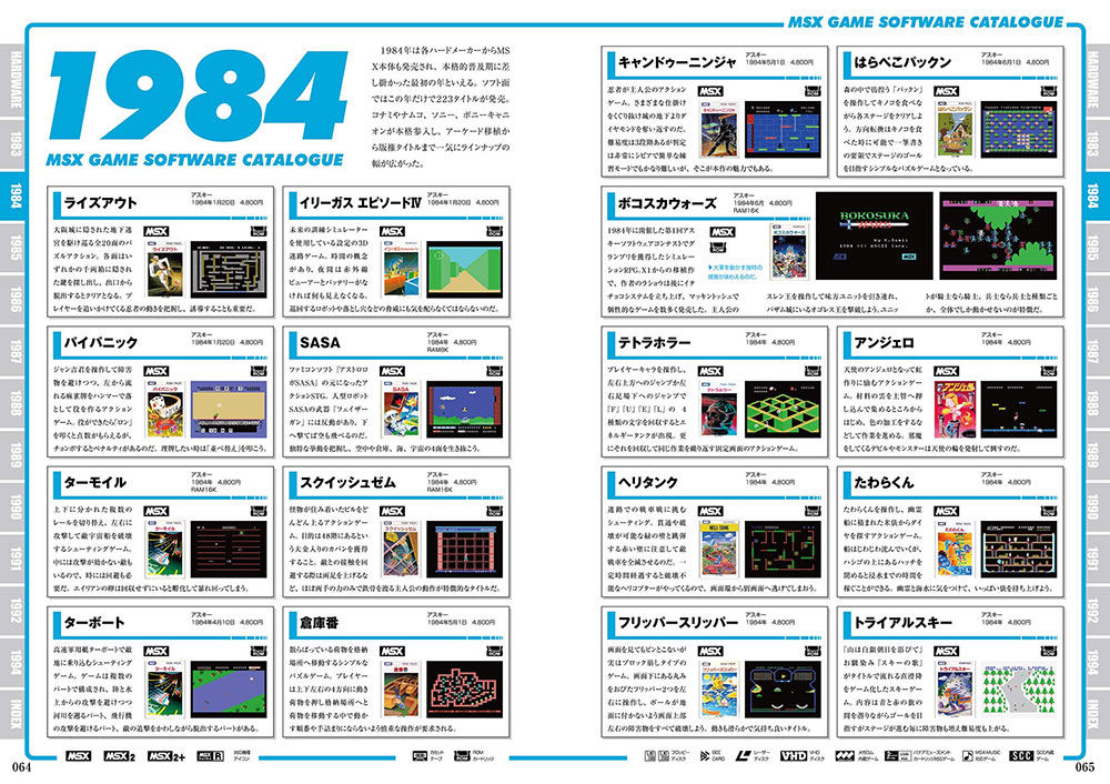 MSX Perfect Catalogue | Revista Clube MSX